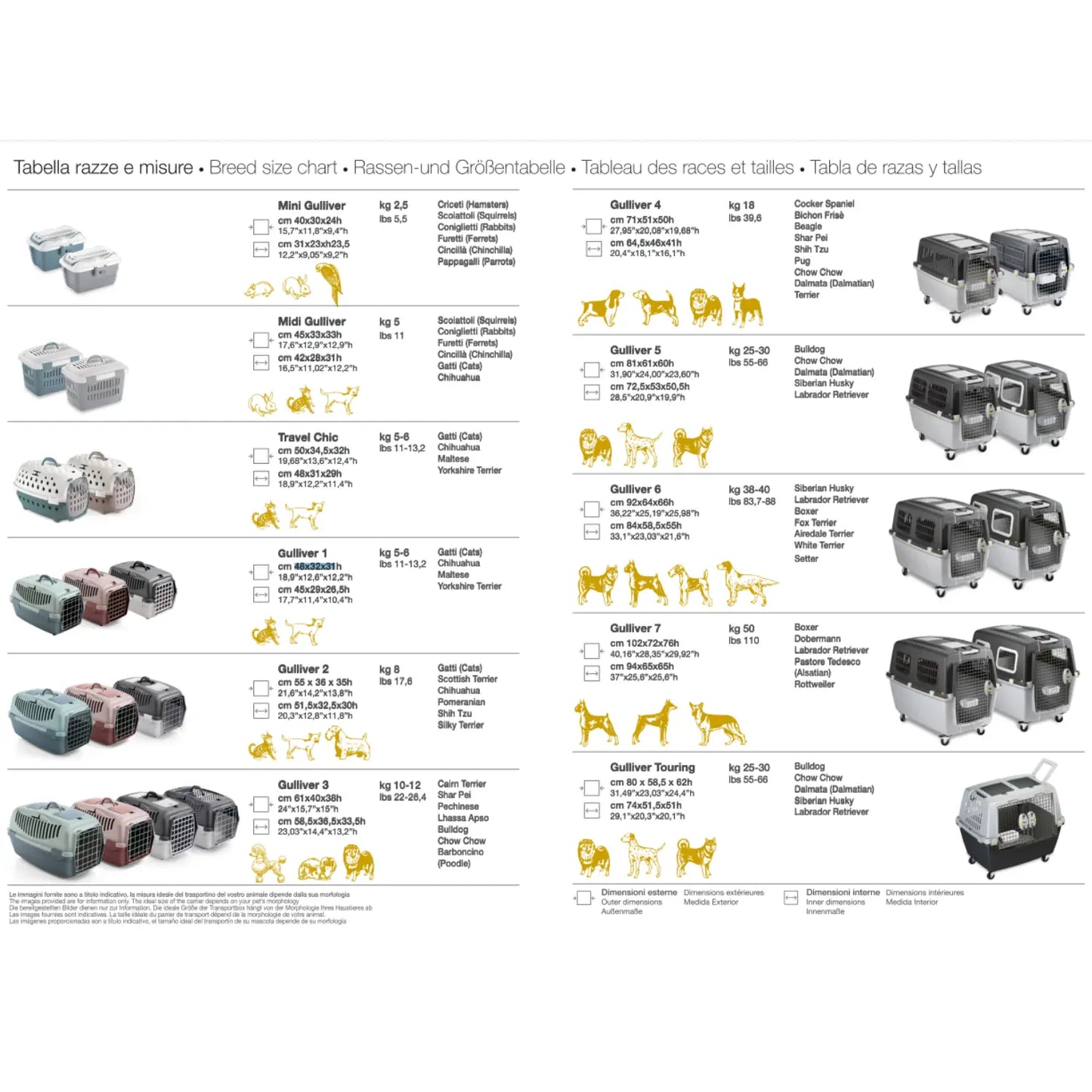 Transportín Gulliver 1 Green para Perros 48x32x31 cm Stefanplast - Mejor Precio - Mascotas Ávila