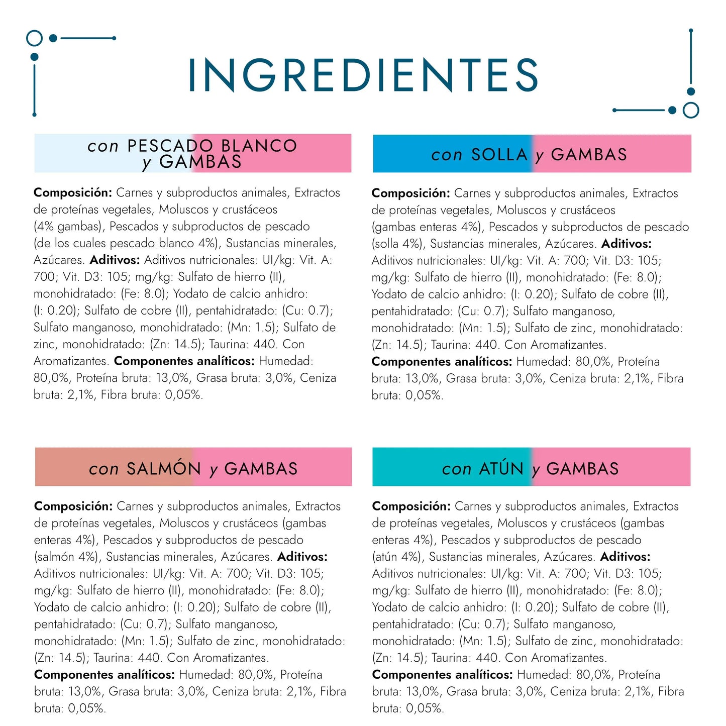 Gourmet Perle Pescado Oceánico Salsa Pack 4X85 g PURINA