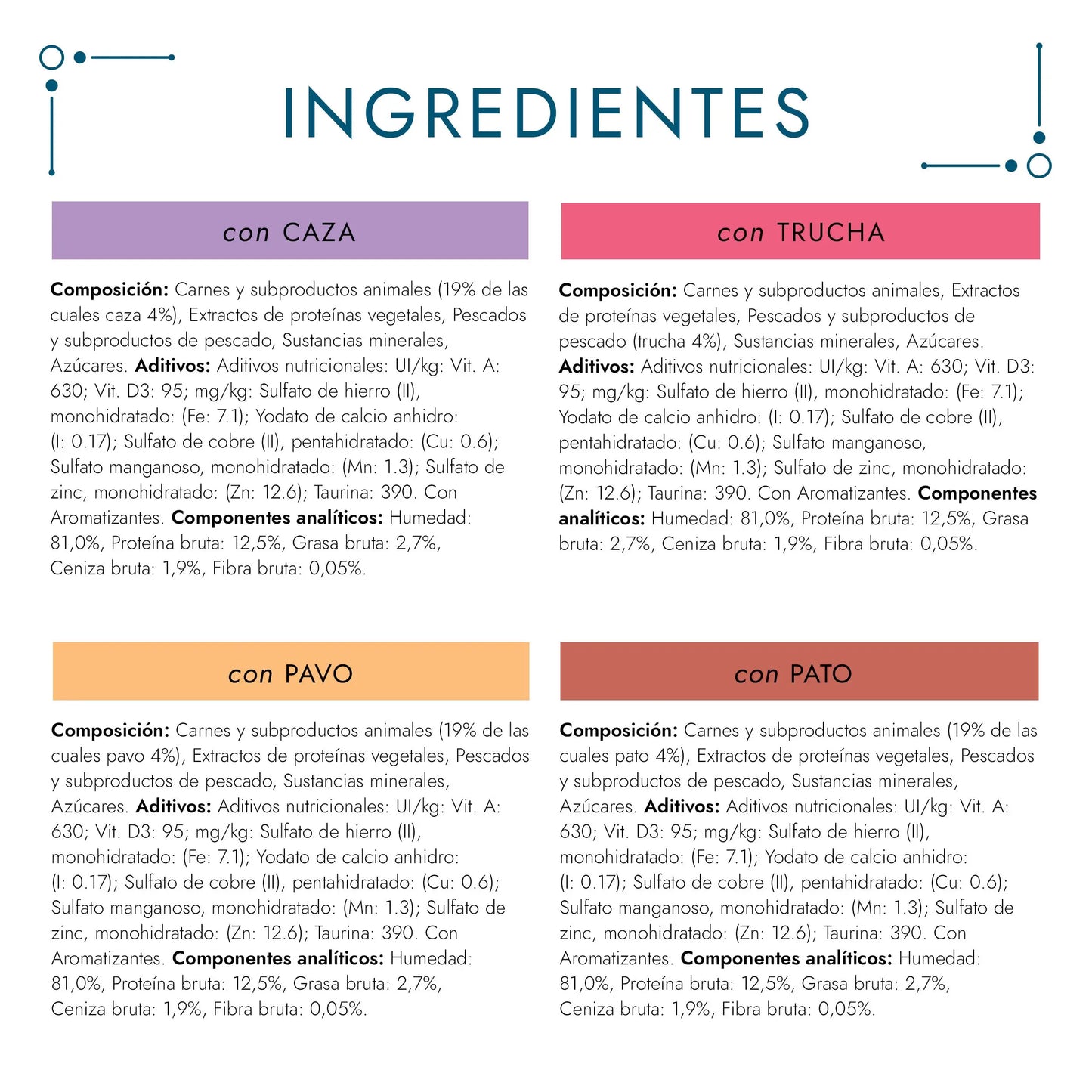 Gourmet Perle Filetes Gelatina Surtido Pack 4x85 g PURINA
