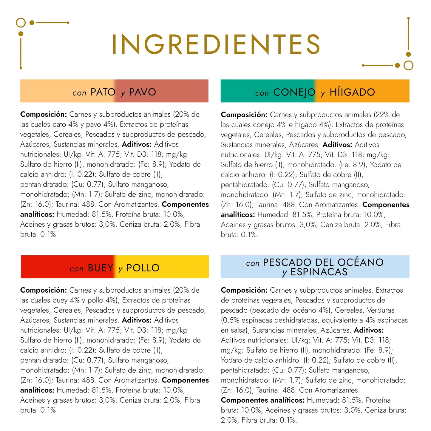 Gourmet Gold Doble Pescado 85 g PURINA