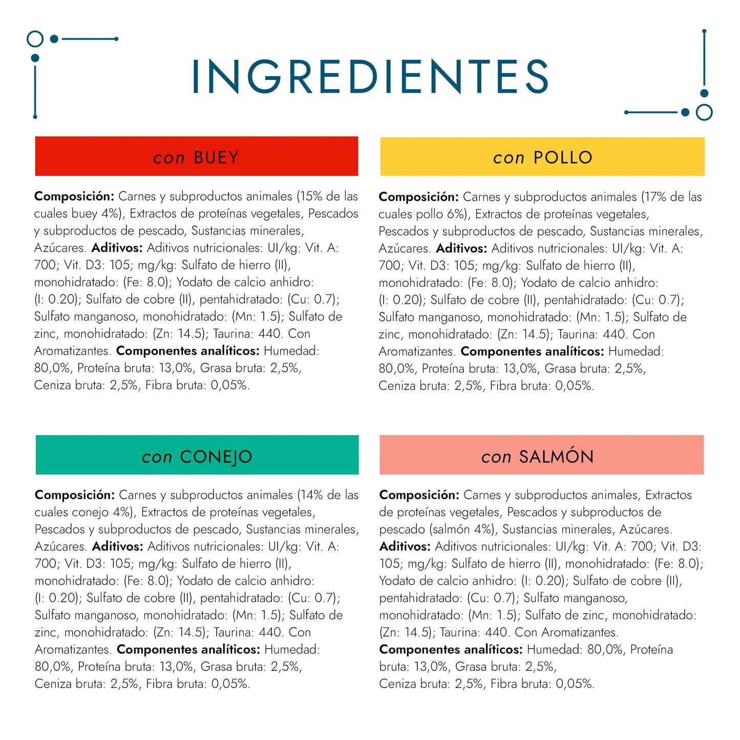 Gourmet Perle Filetes Salsa Surtido Pack 8X85 g PURINA