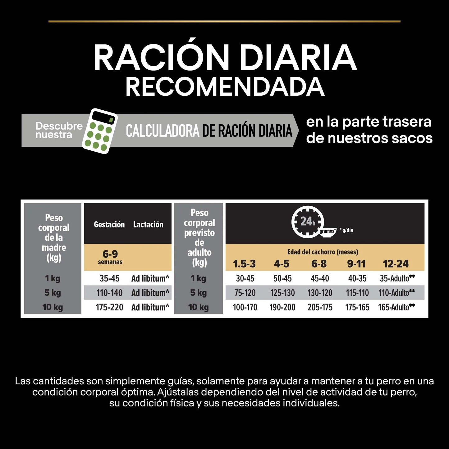 Pro Plan Dog Puppy Small y Mini Start Pollo Pienso para Cachorros PURINA