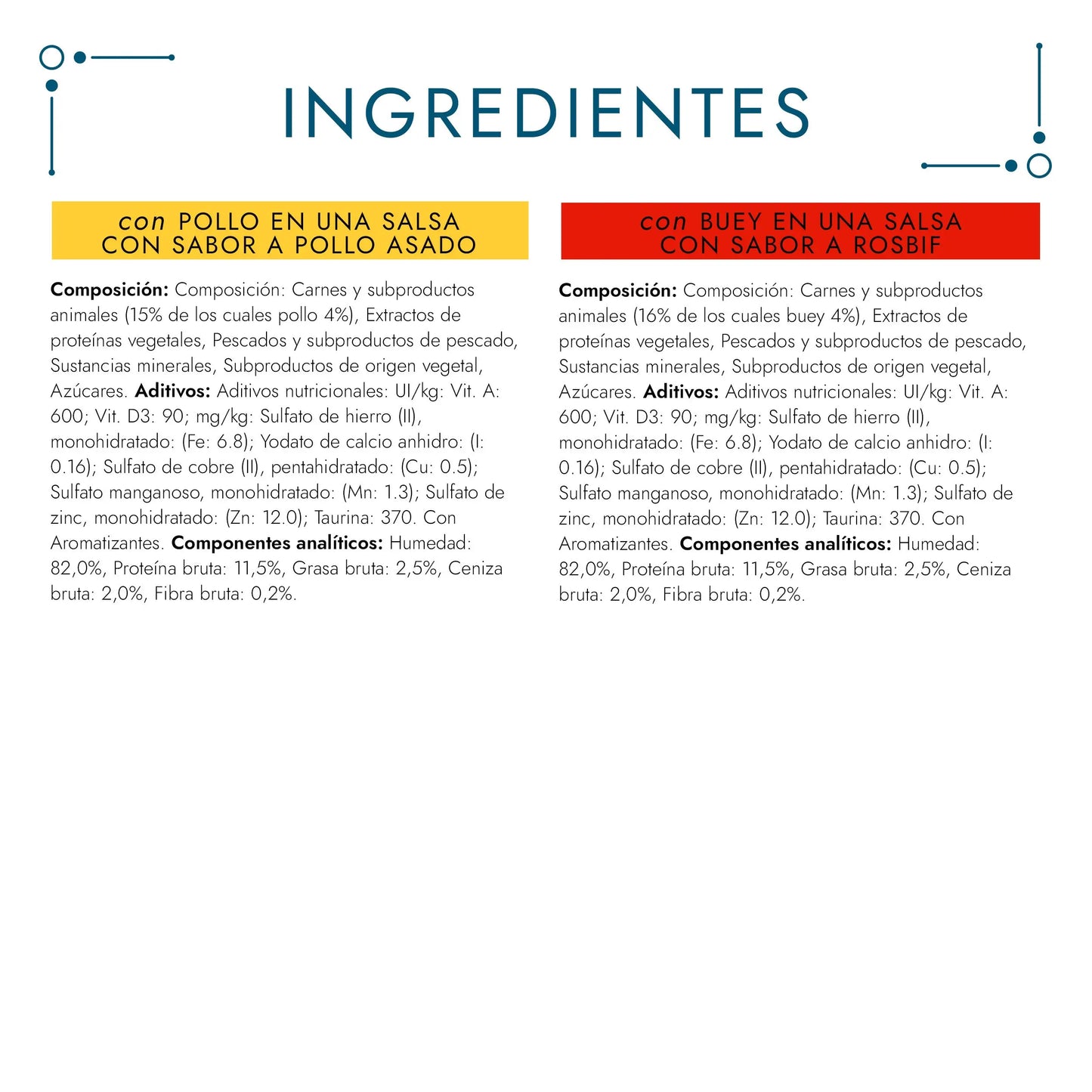 Gourmet Perle Delicias En Salsa Pollo Buey Pack 4x85 g PURINA