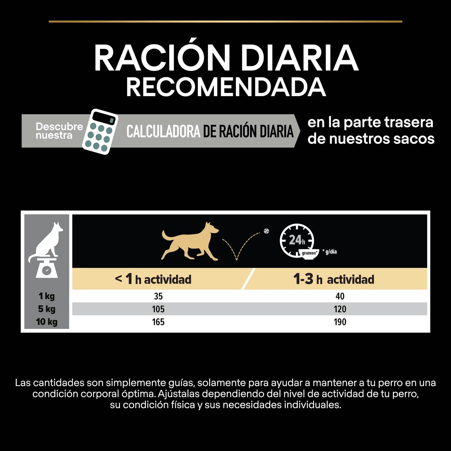 Pro Plan Dog Small y Mini Adult Digest Cordero Pienso para Perros PURINA