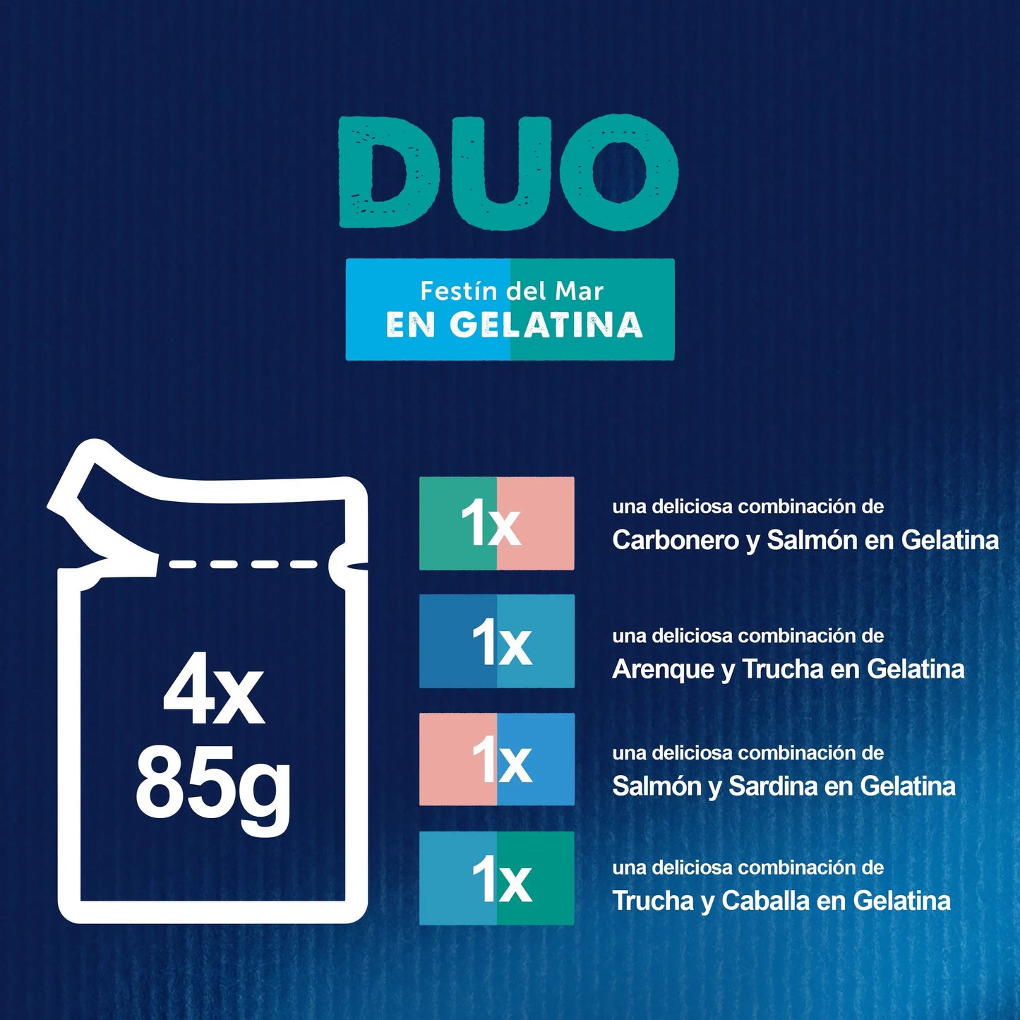 Felix Fantastic Duo Pescados Pack 4X85 g FELIX