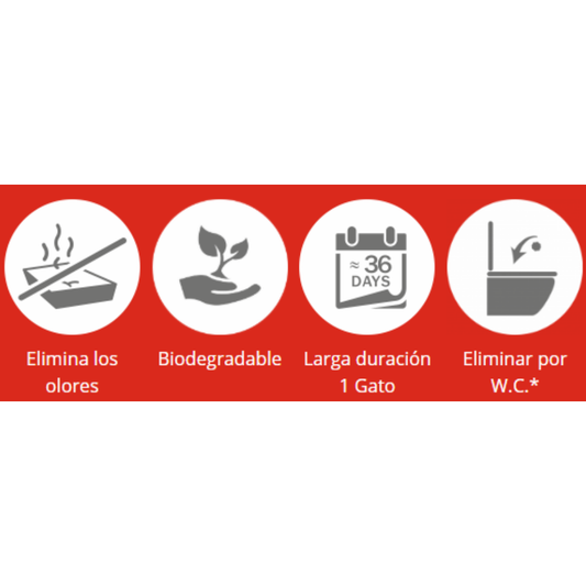 Cat'S Best Original Arena Aglomerante Vegetal