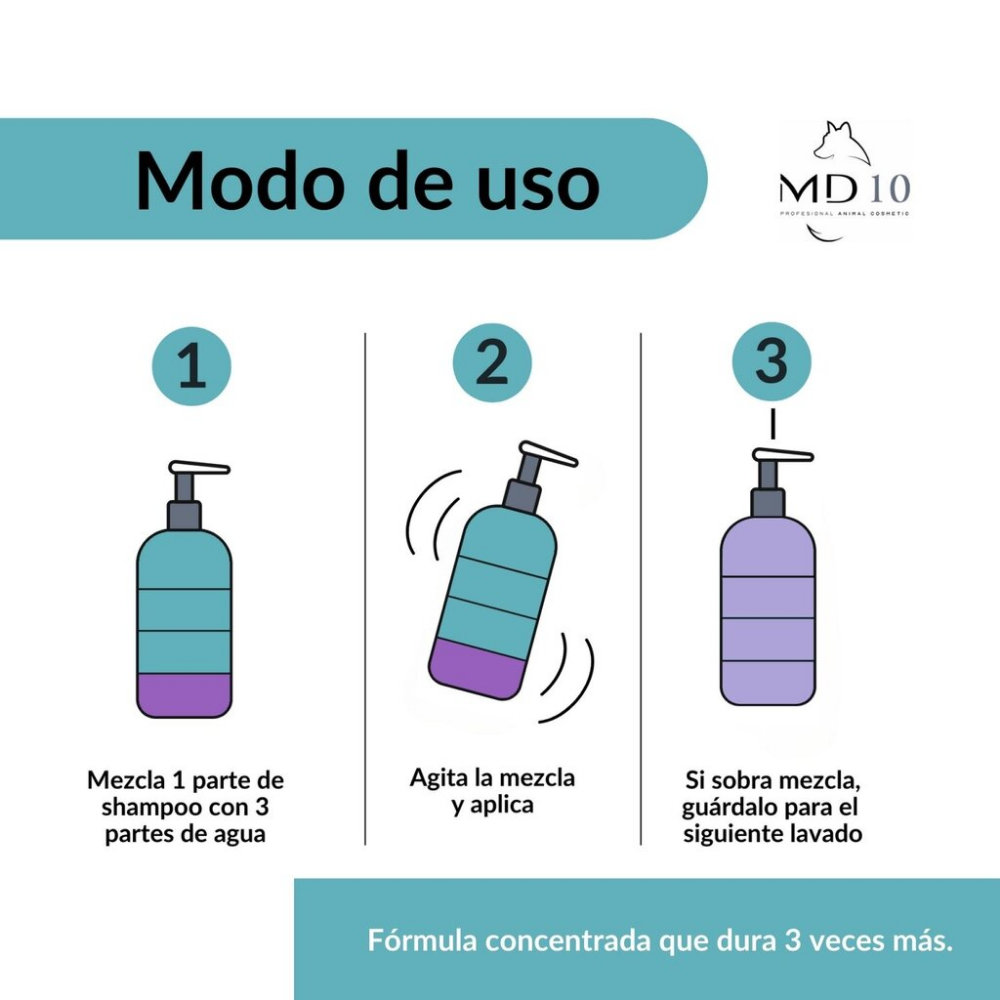 Champú Maltes 300ml Md10 MD10 Mascotas-Ávila