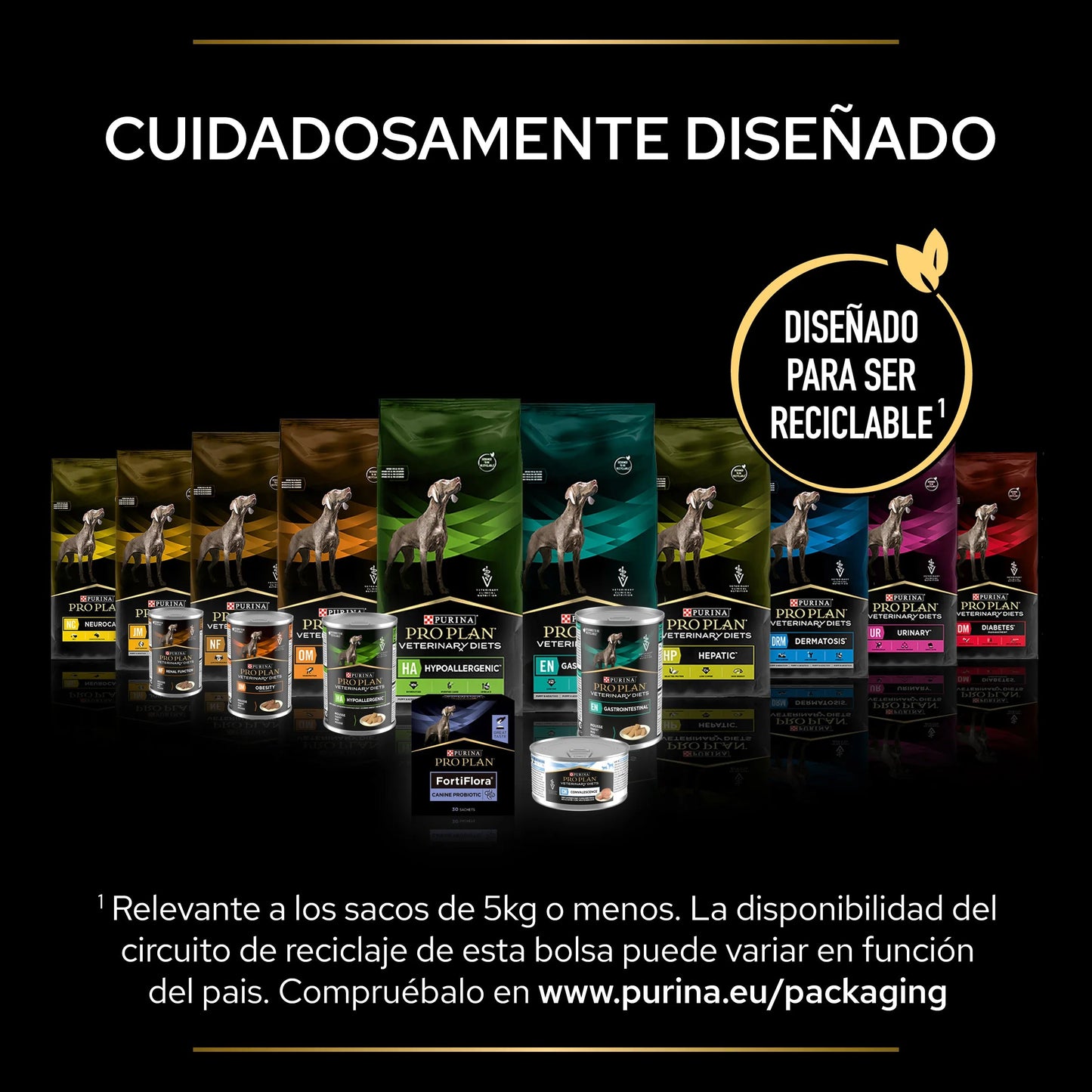 Fortiflora Pro Plan 30 sobres Suplemento Probiótico en Polvo para Perros PRO PLAN Mascotas-Ávila