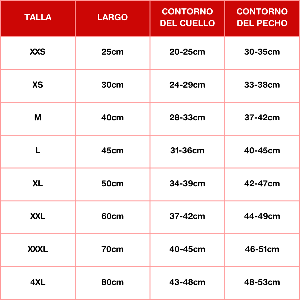 Nayeco Impermeable con Forro Polar "La Tormenta Perfecta Sin Patas" Ropa para Perros NAYECO Mascotas-Ávila