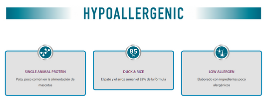 Picart Select Veterinary Hypoallergenic