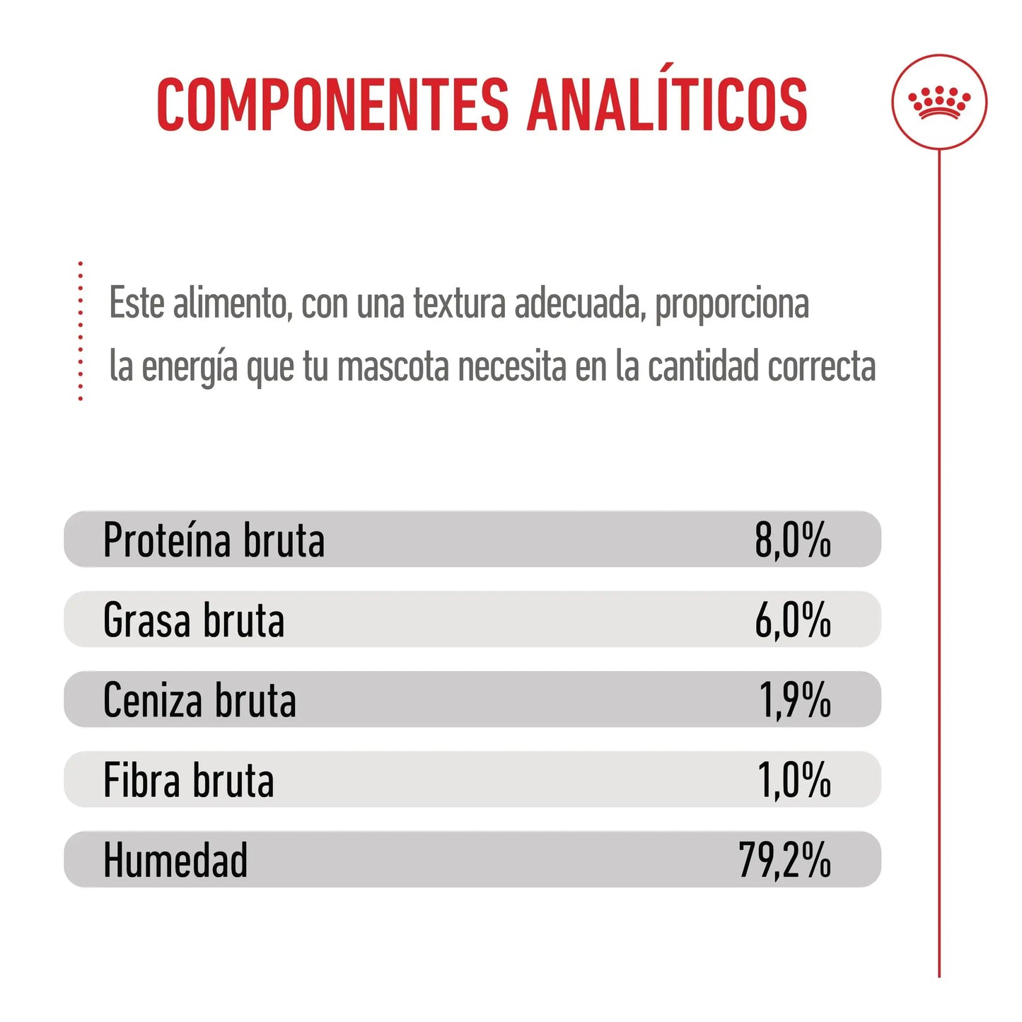Royal Canin X-Small Puppy 85 g Comida Húmeda para Cachorros ROYAL CANIN