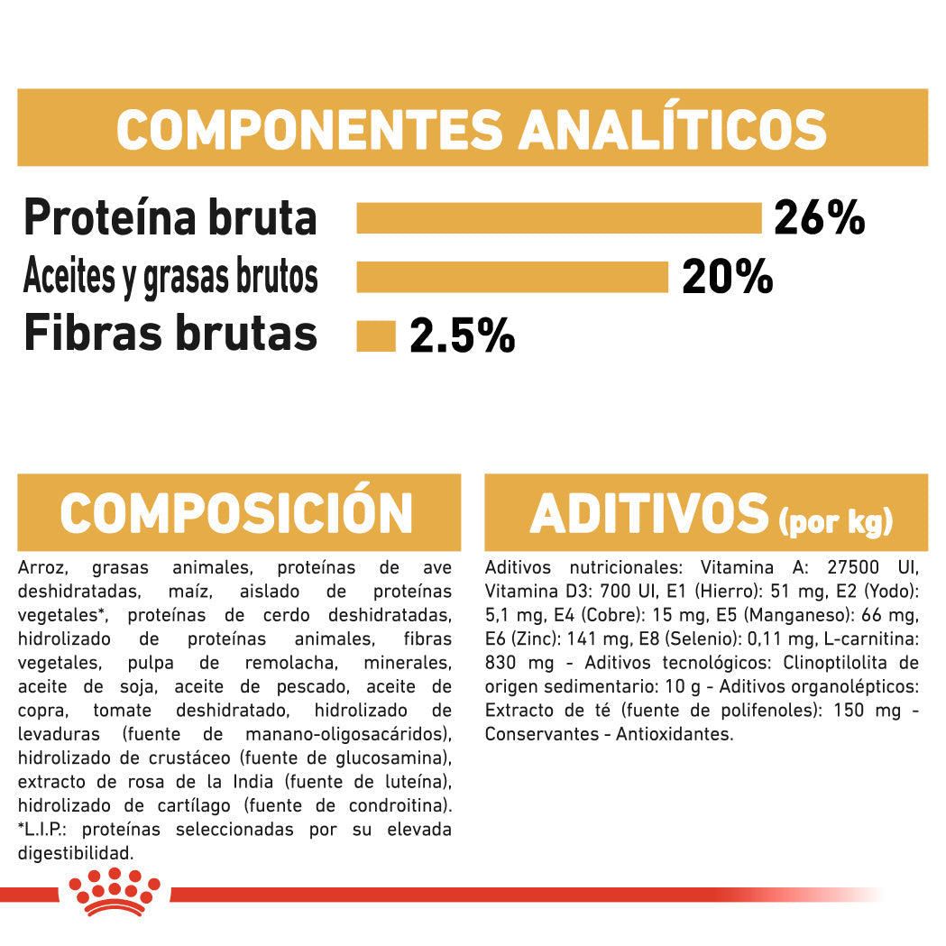 Royal Canin Boxer Pienso para Perros de Raza ROYAL CANIN Mascotas-Ávila