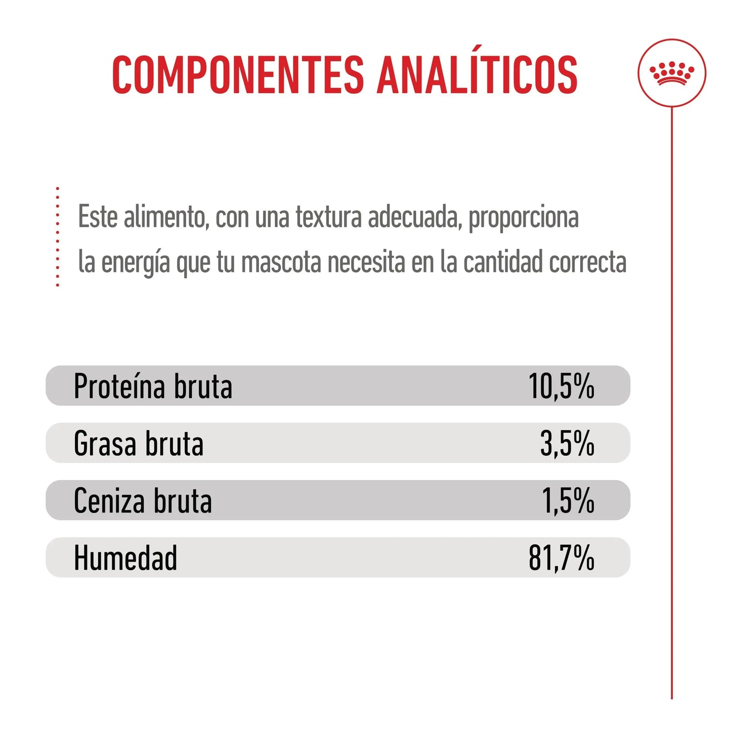 Royal Canin Kitten Sterilized Gelatina 85 g Alimento Húmedo para Gatitos ROYAL CANIN Mascotas-Ávila