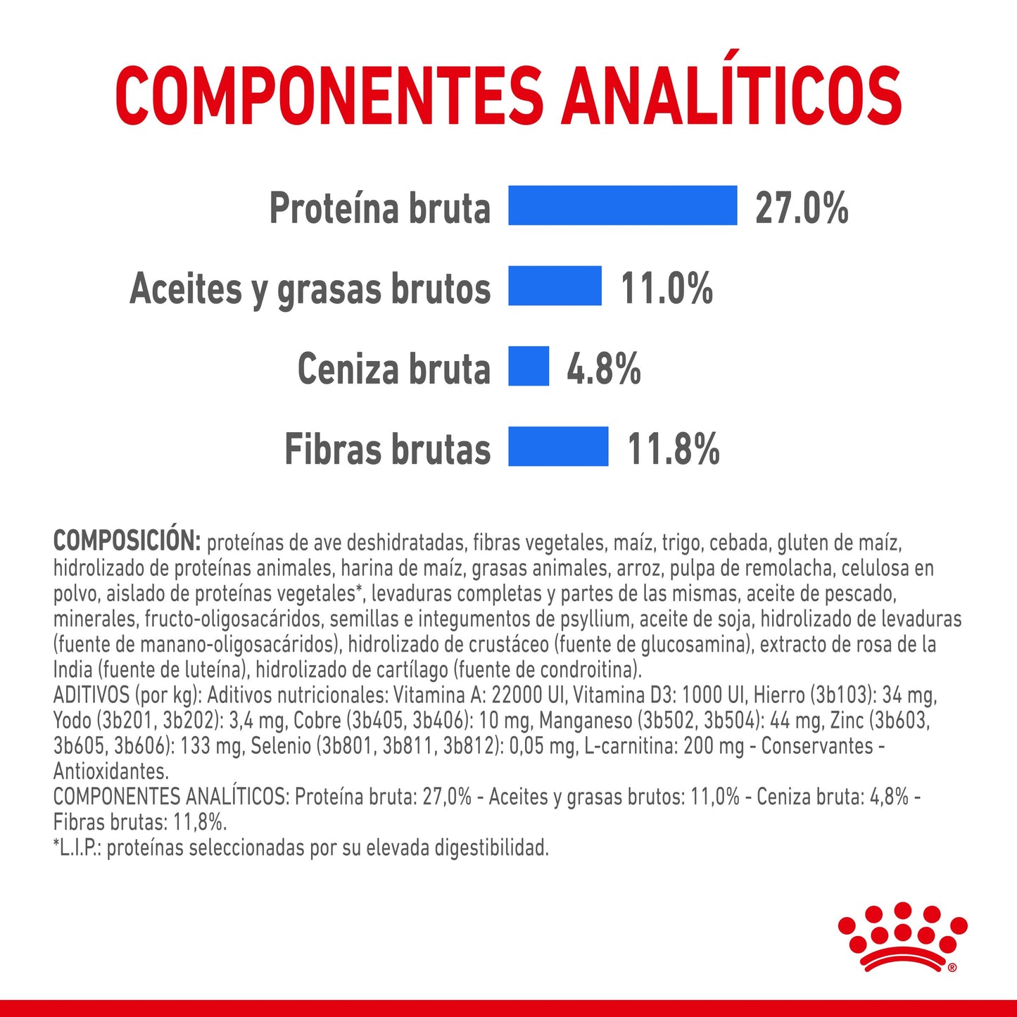 Royal Canin Medium Light Weight Care Pienso para Perros ROYAL CANIN Mascotas-Ávila
