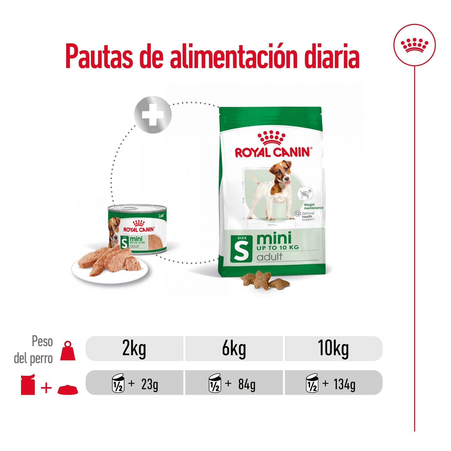 Royal Canin Mini Adult Lata 195 g Paté Húmedo para Perros ROYAL CANIN Mascotas-Ávila