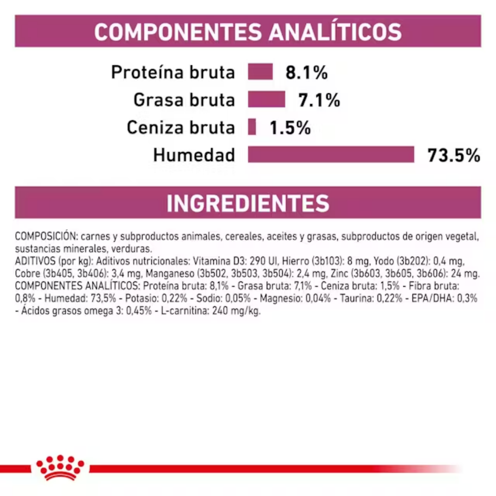 Royal Canin Veterinary Cardiac Ec26 410 g Perro húmedo ROYAL CANIN VETERINARY Mascotas-Ávila