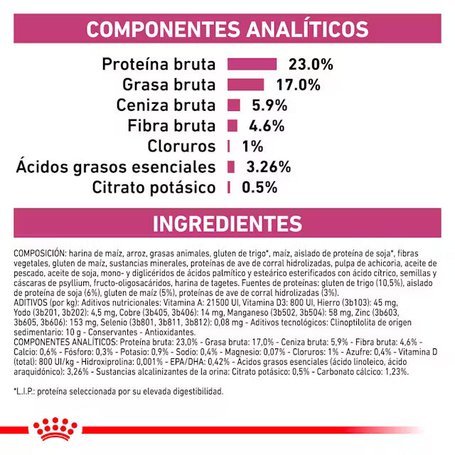 Royal Canin Veterinary Renal Pienso para Gatos ROYAL CANIN VETERINARY Mascotas-Ávila