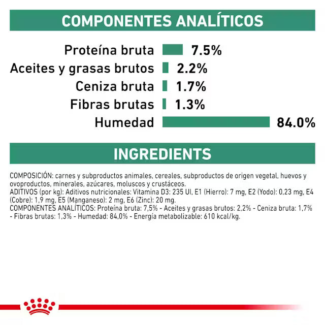 Royal Canin Veterinary Satiety Weight Management Finas Láminas en Salsa 85 g Húmedo para Gatos ROYAL CANIN VETERINARY Mascotas-Ávila