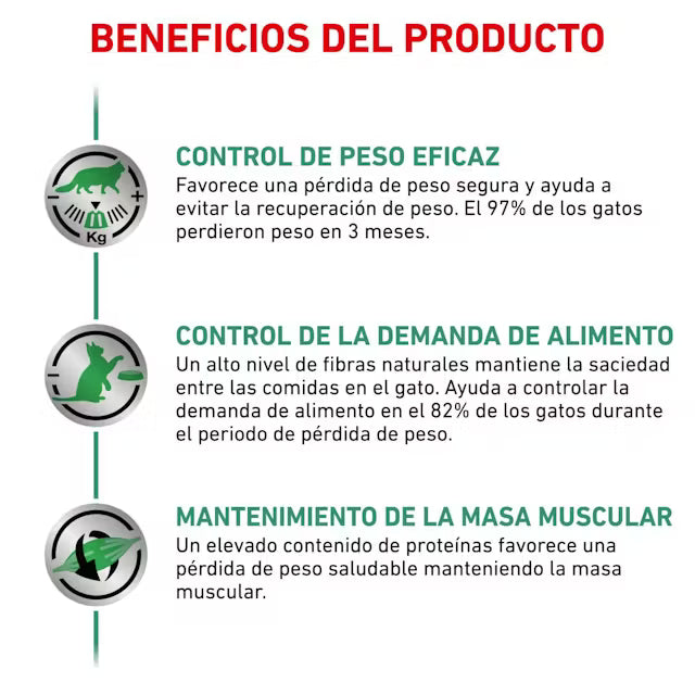 Royal Canin Veterinary Satiety Weight Management Pienso para Gatos ROYAL CANIN VETERINARY Mascotas-Ávila