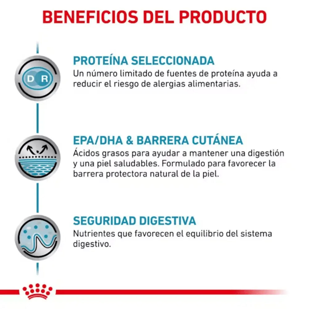 Royal Canin Veterinary Sensitivity Control Pienso para Gatos ROYAL CANIN VETERINARY Mascotas-Ávila