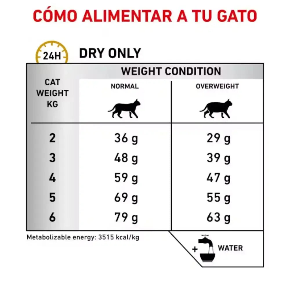 Royal Canin Urinary Moderate S/O Calorie 7 kg Gato ROYAL CANIN VET