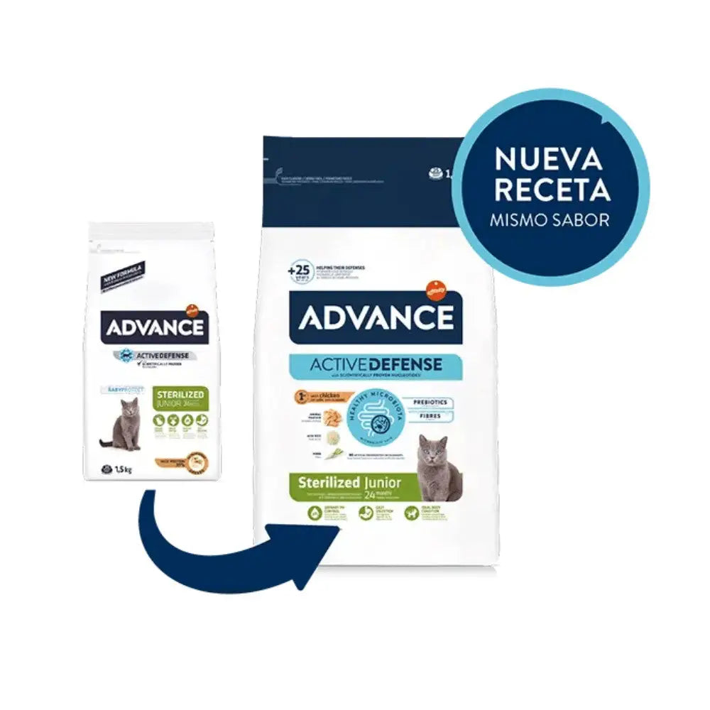 Advance Cat Sterilized Junior Pienso para Gatos Esterilizados ADVANCE