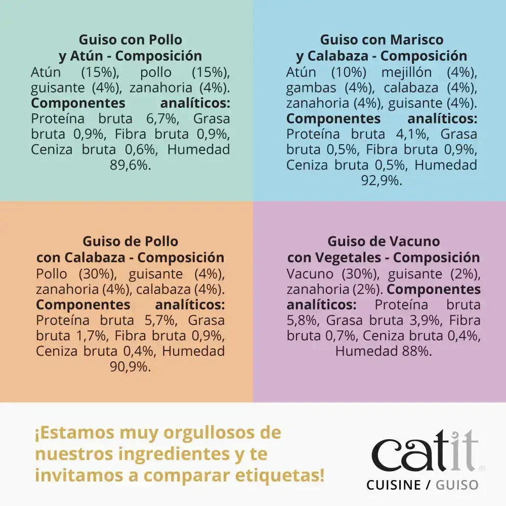 Catit Cuisine Guiso de Vacuno con Verduras 95 g CATIT