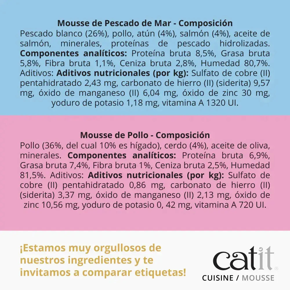 Catit Cuisine Mousse de Pollo con Jamón 90 g CATIT