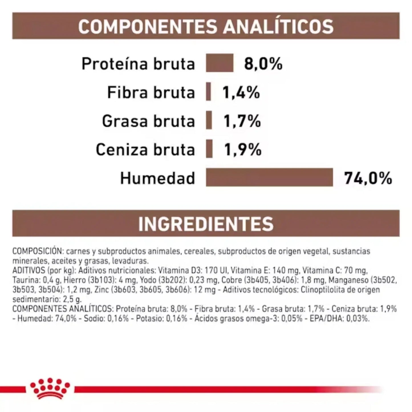 Royal Canin Gastrointestinal Low Fat Lata para Perros Comida Húmeda ROYAL CANIN
