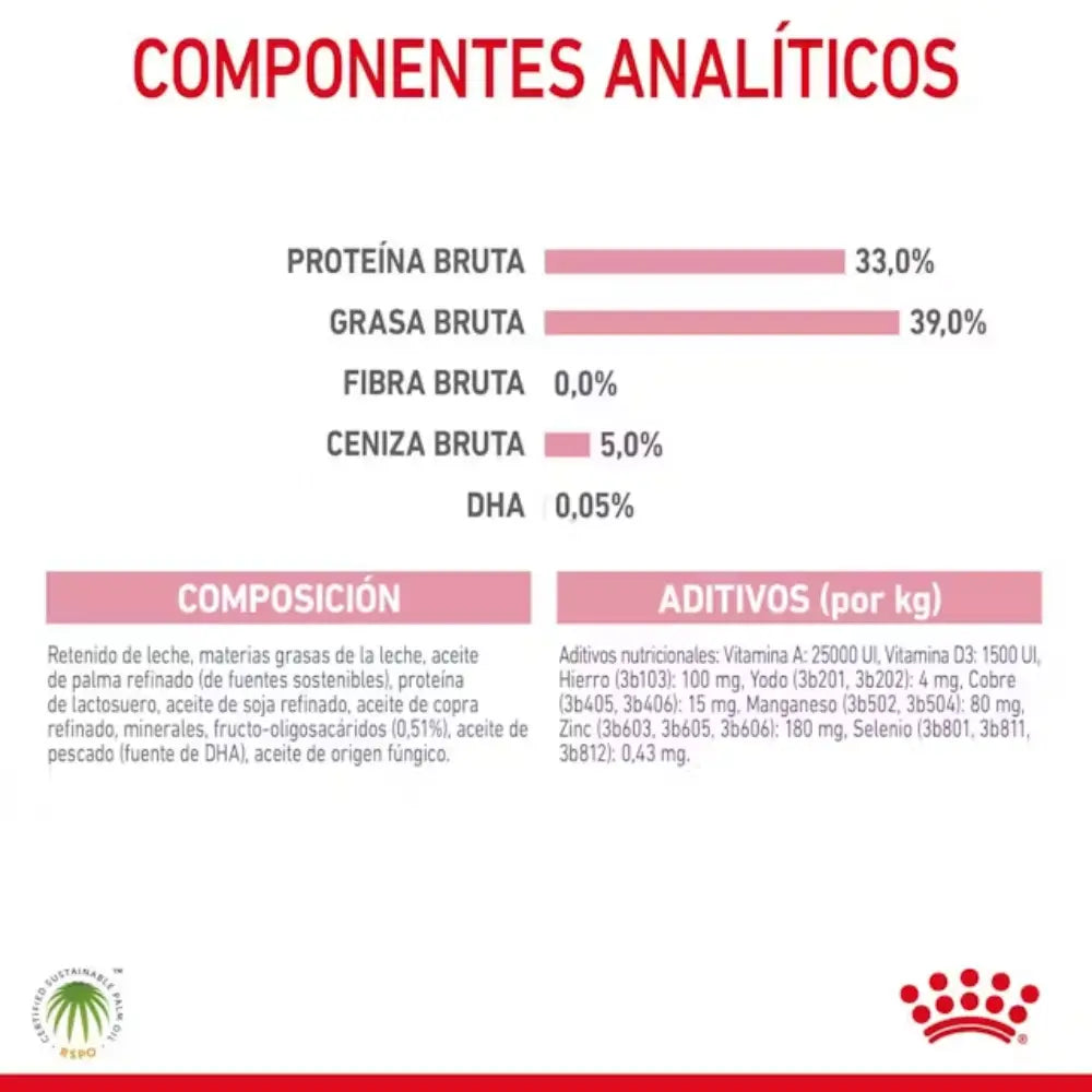 Royal Canin Babycat Milk 300 g ROYAL CANIN