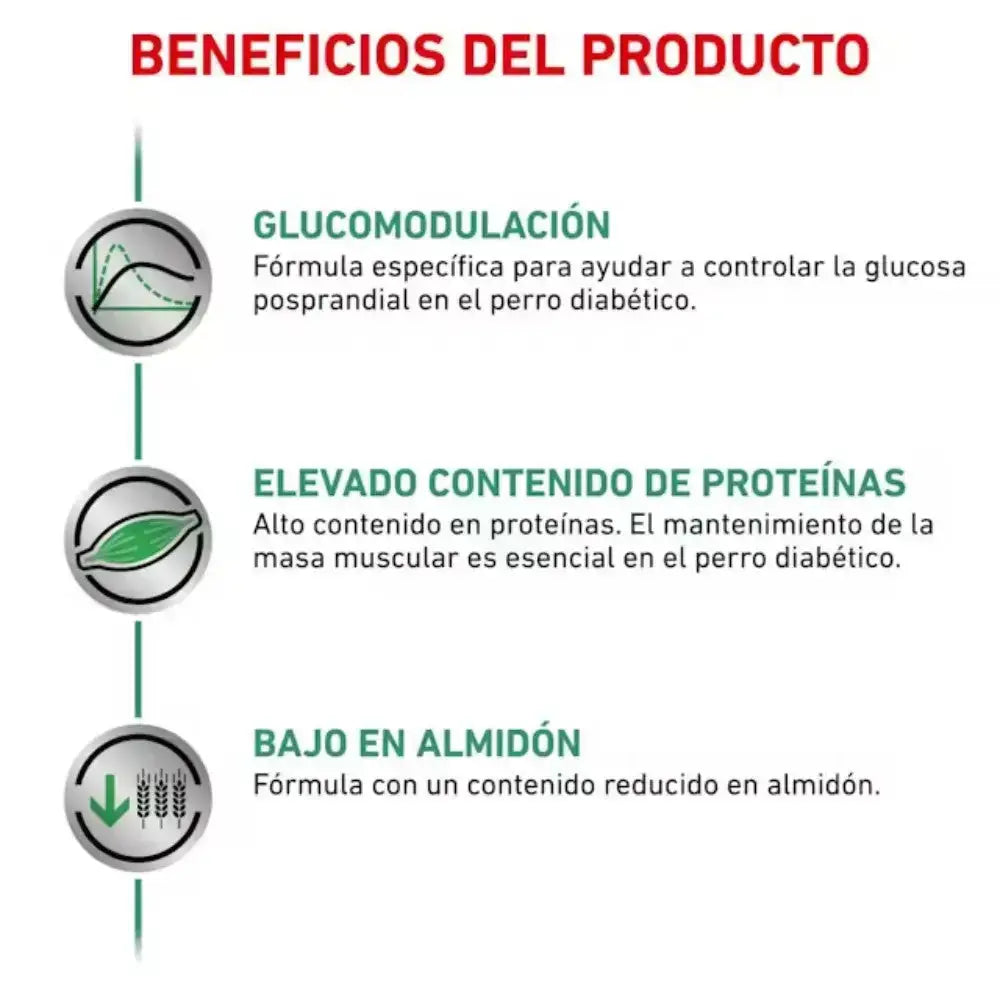 Royal Canin Veterinary Diabetic 1,5 kg Pienso para Perros Diabéticos ROYAL CANIN VET
