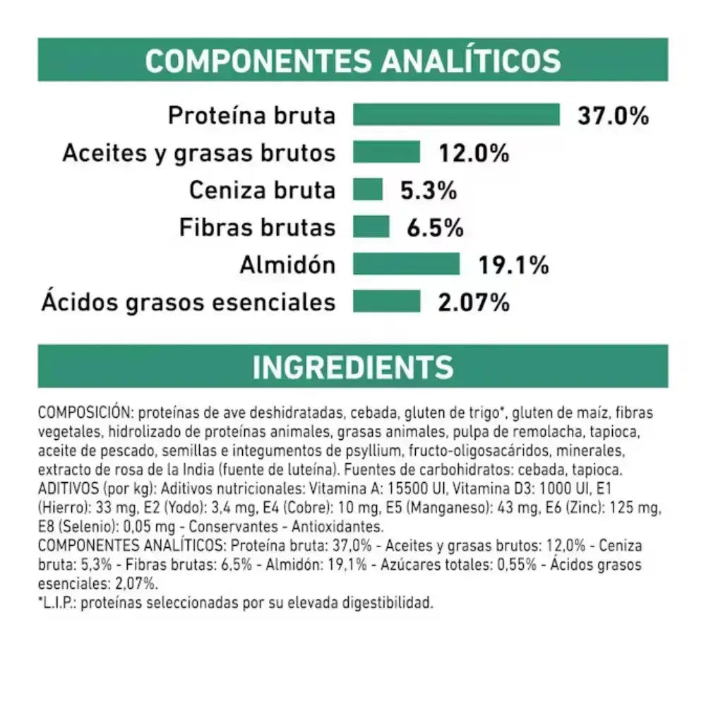 Royal Canin Veterinary Diabetic 1,5 kg Pienso para Perros Diabéticos ROYAL CANIN VET