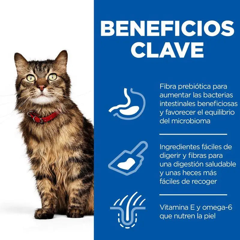 Hill's SP Feline Adult Sensitive Stomach & Skin Pollo 1.5kg