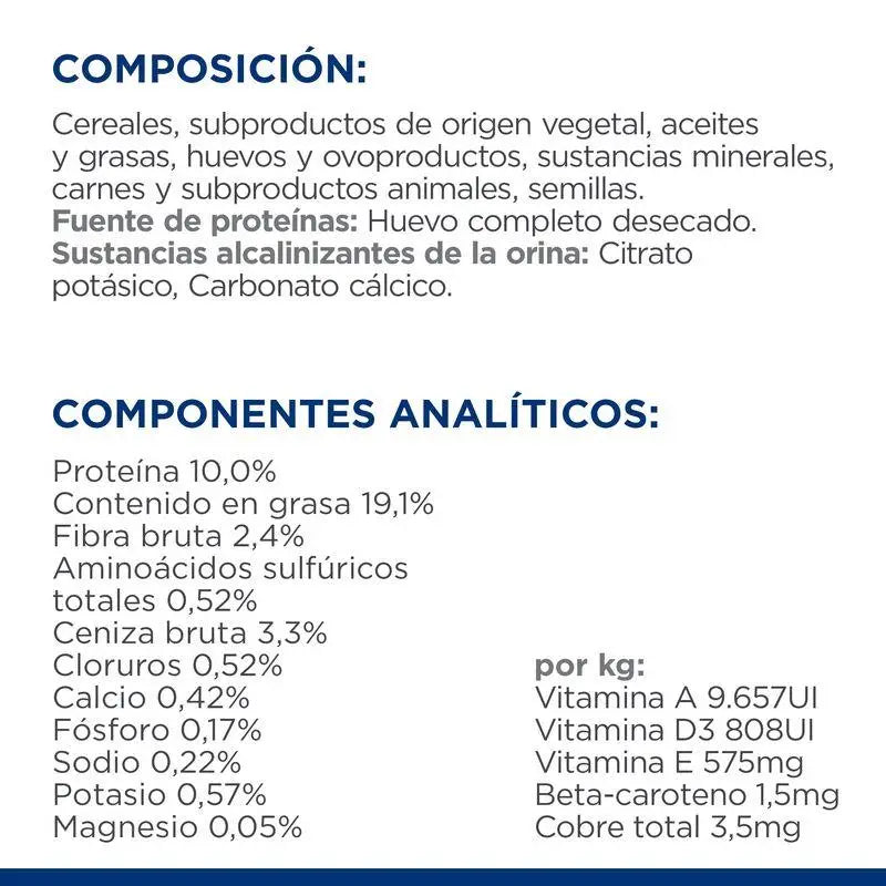 Hill's Canine u/d 10kg