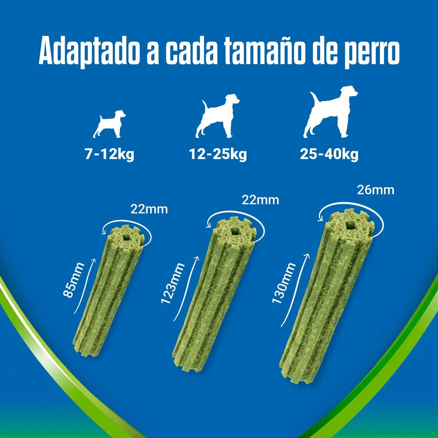 Dentalife Activfresh Dog Medium 5 Sticks DENTALIFE