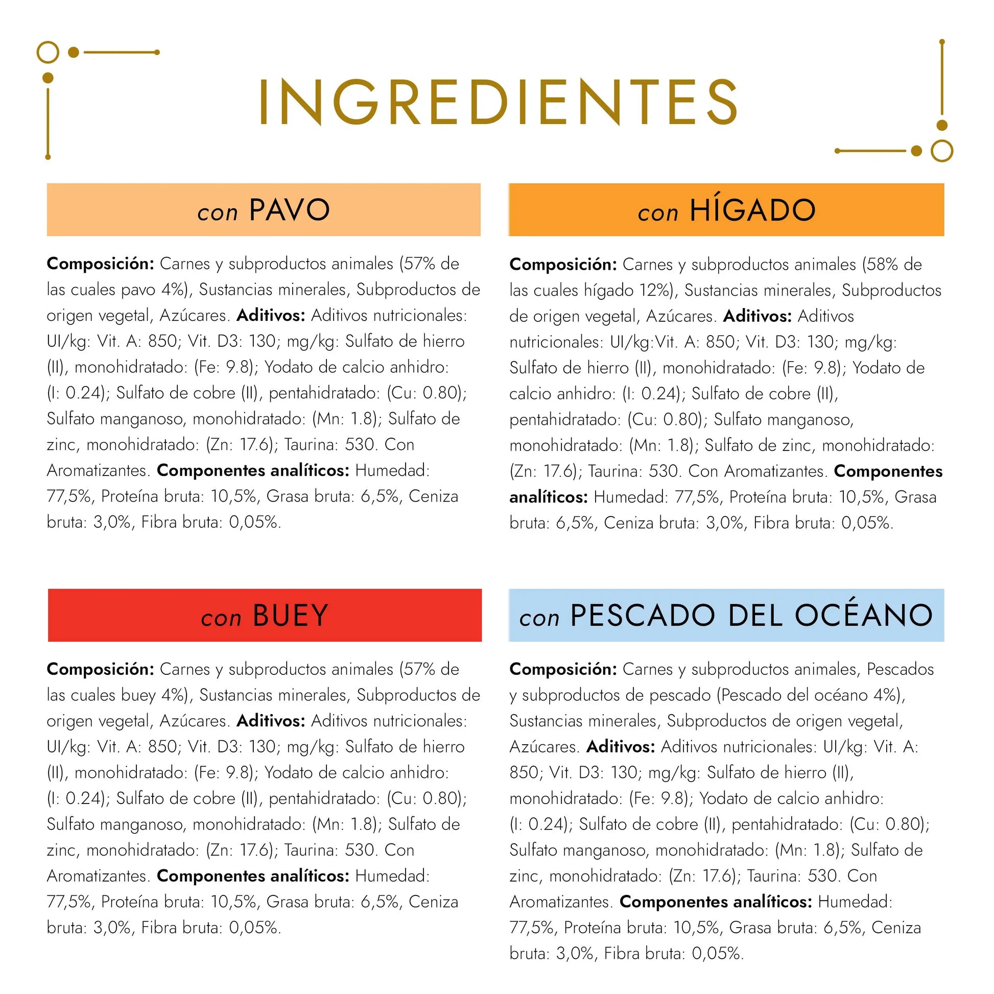 Gourmet Gold Mousse Pack Surtido 8x85 g PURINA