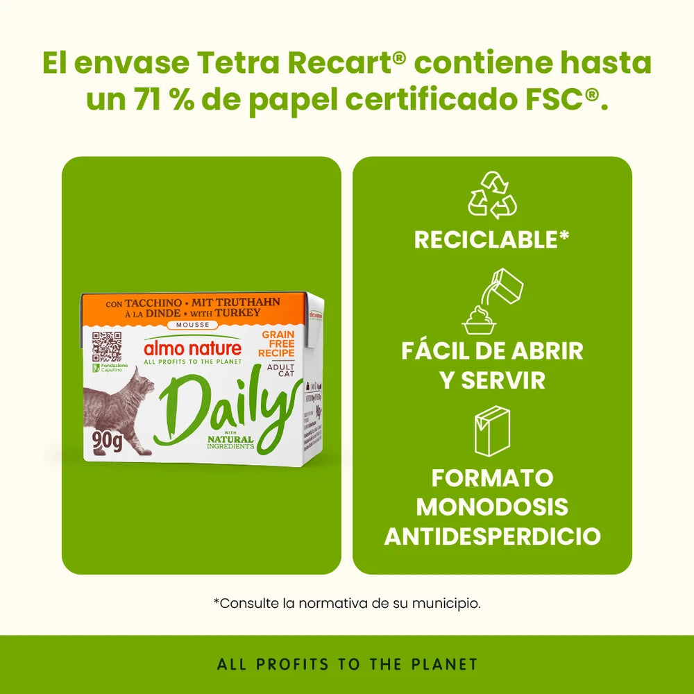 Almo Nature Daily Pavo Brick Comida Húmeda para Gatos ALMO NATURE Mascotas-Ávila