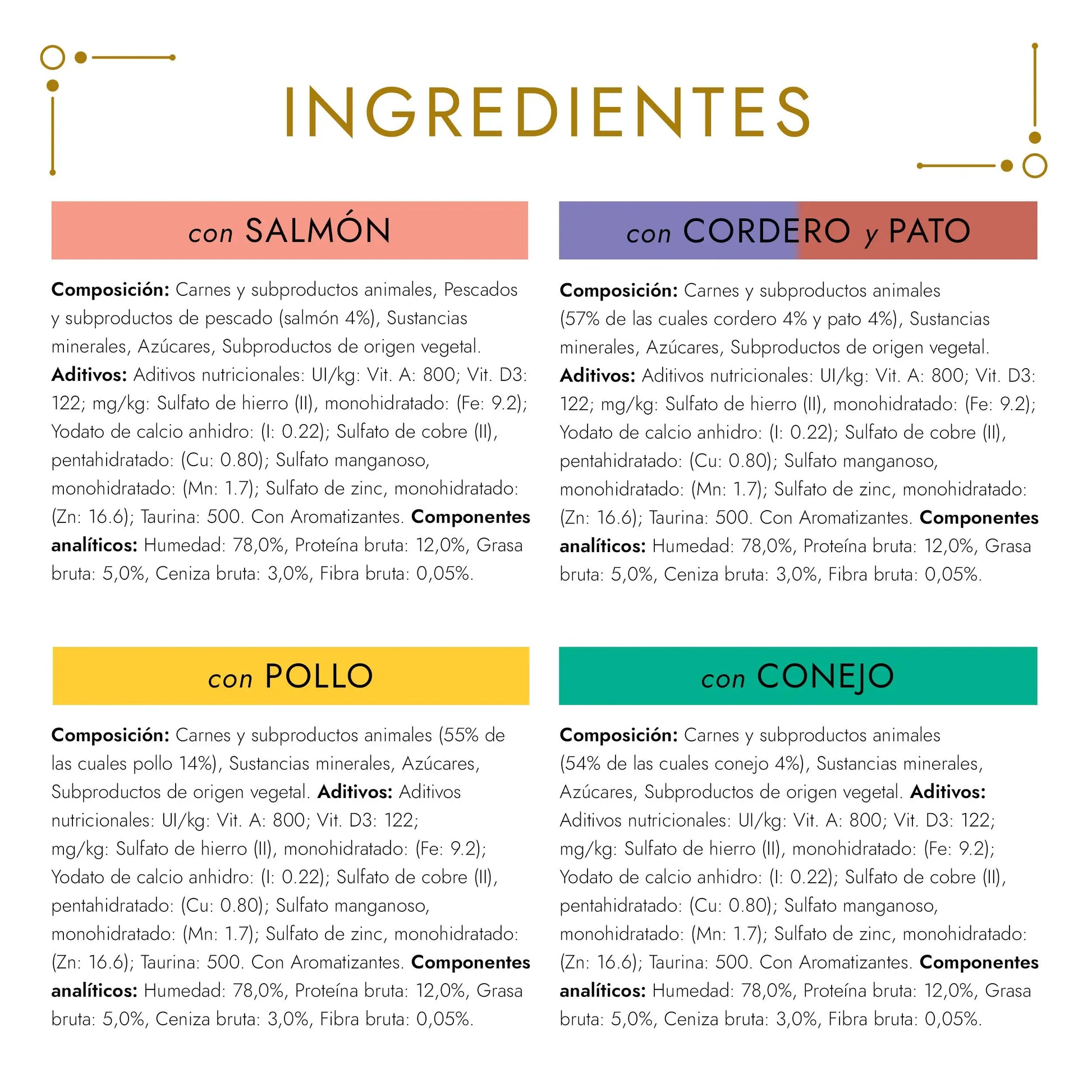 Gourmet Gold Terrine Pack Surtido Pack 8x85 g PURINA