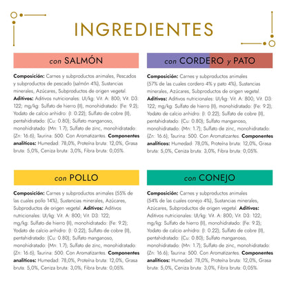 Gourmet Gold Terrine Pack Surtido Pack 8x85 g PURINA