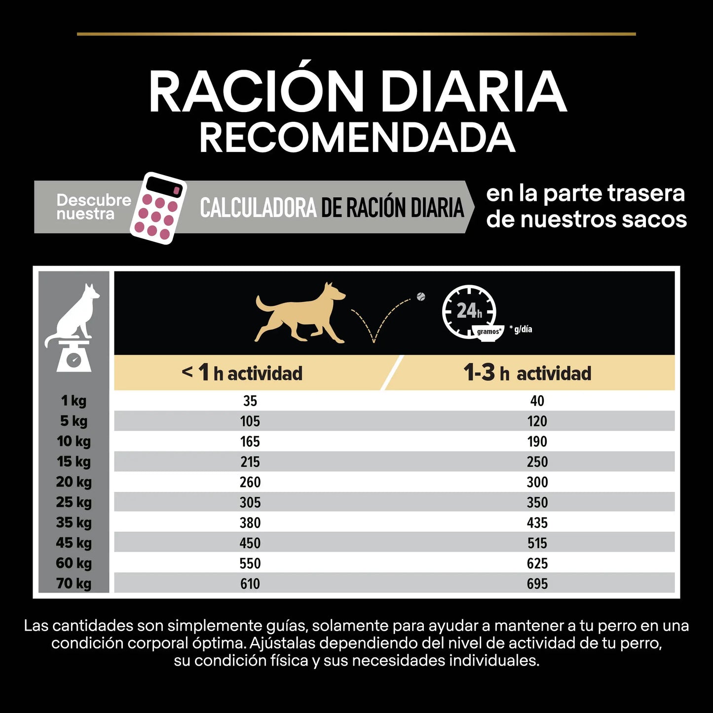 Pro Plan Dog Medium Adult Skin Salmón 3 kg PURINA