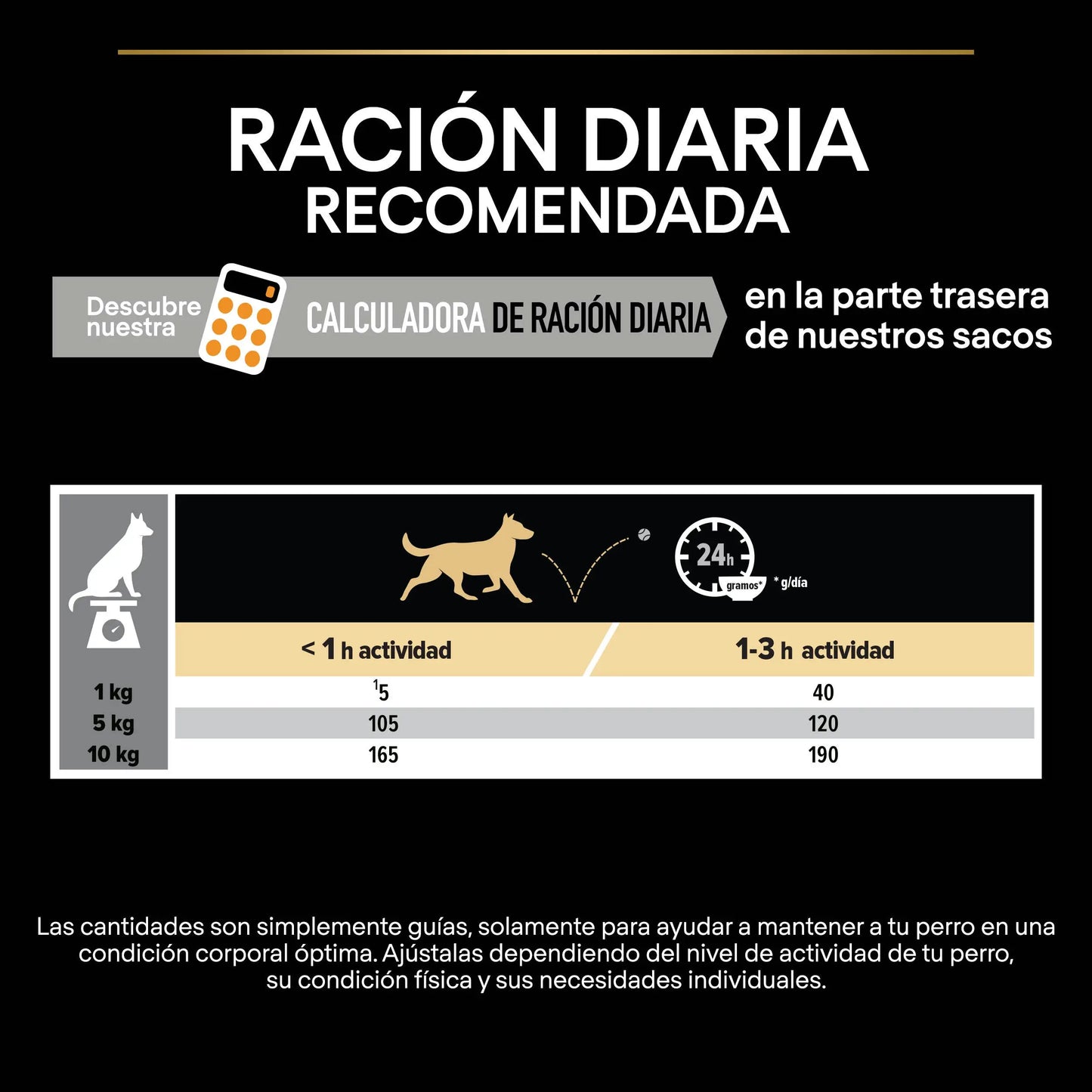 Pro Plan Dog Small y Mini Adult Pollo Pienso para Perros PURINA