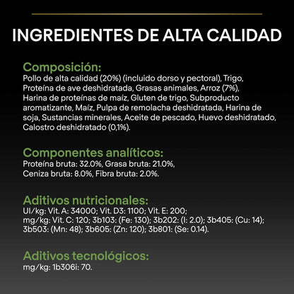 Pro Plan Dog Puppy Small & Mini Healthy Start Pollo Pienso para Cachorros PURINA