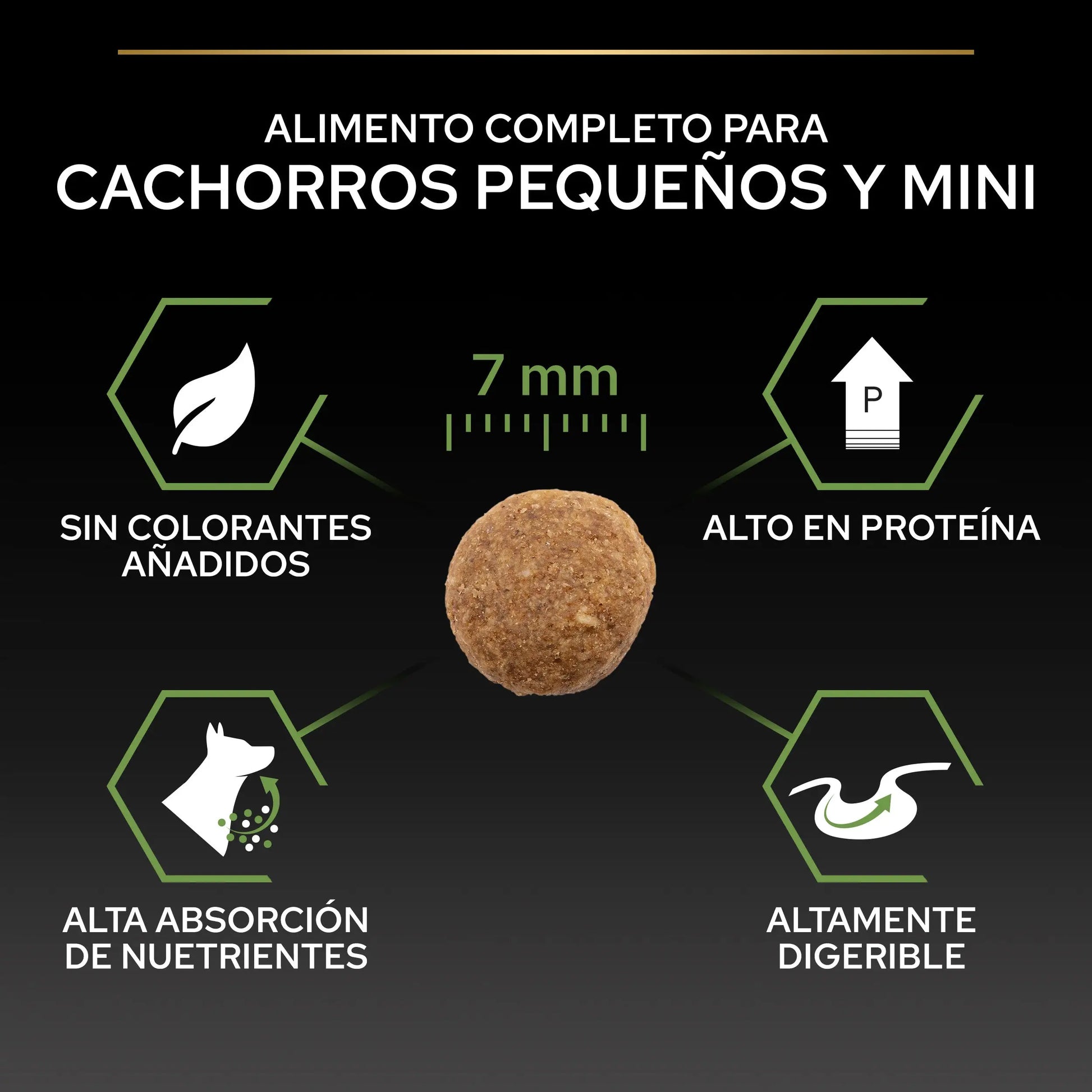 Pro Plan Dog Puppy Small & Mini Healthy Start Pollo Pienso para Cachorros PURINA