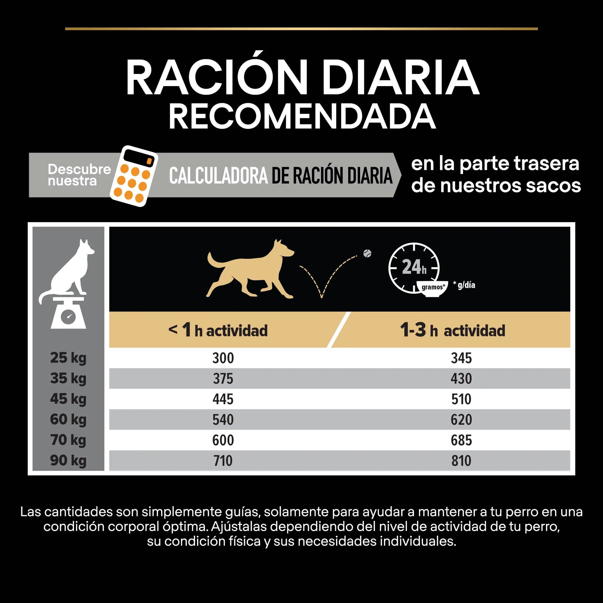 Pro Plan Dog Large Athletic Adult Pollo 14 kg+2,5 kg gratis PURINA