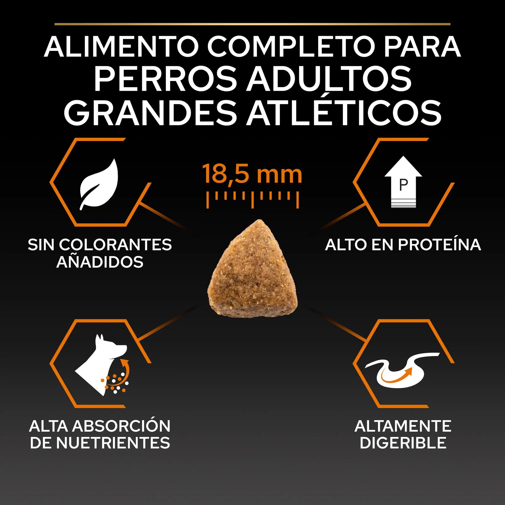 Pro Plan Dog Large Athletic Adult Pollo 14 kg+2,5 kg gratis PURINA