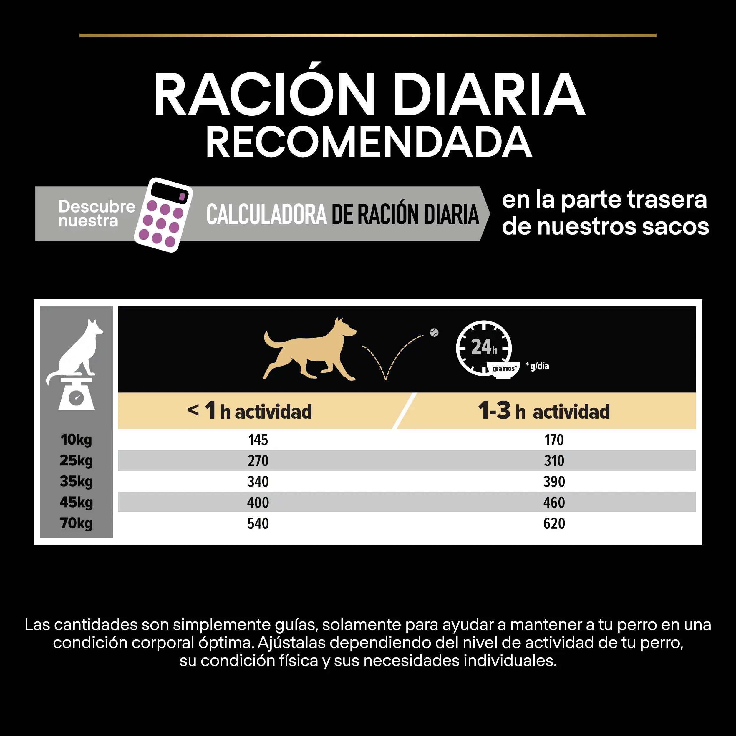Pro Plan Dog Medium Y Large Adult Agedefen7+ Pollo 3 kg PURINA