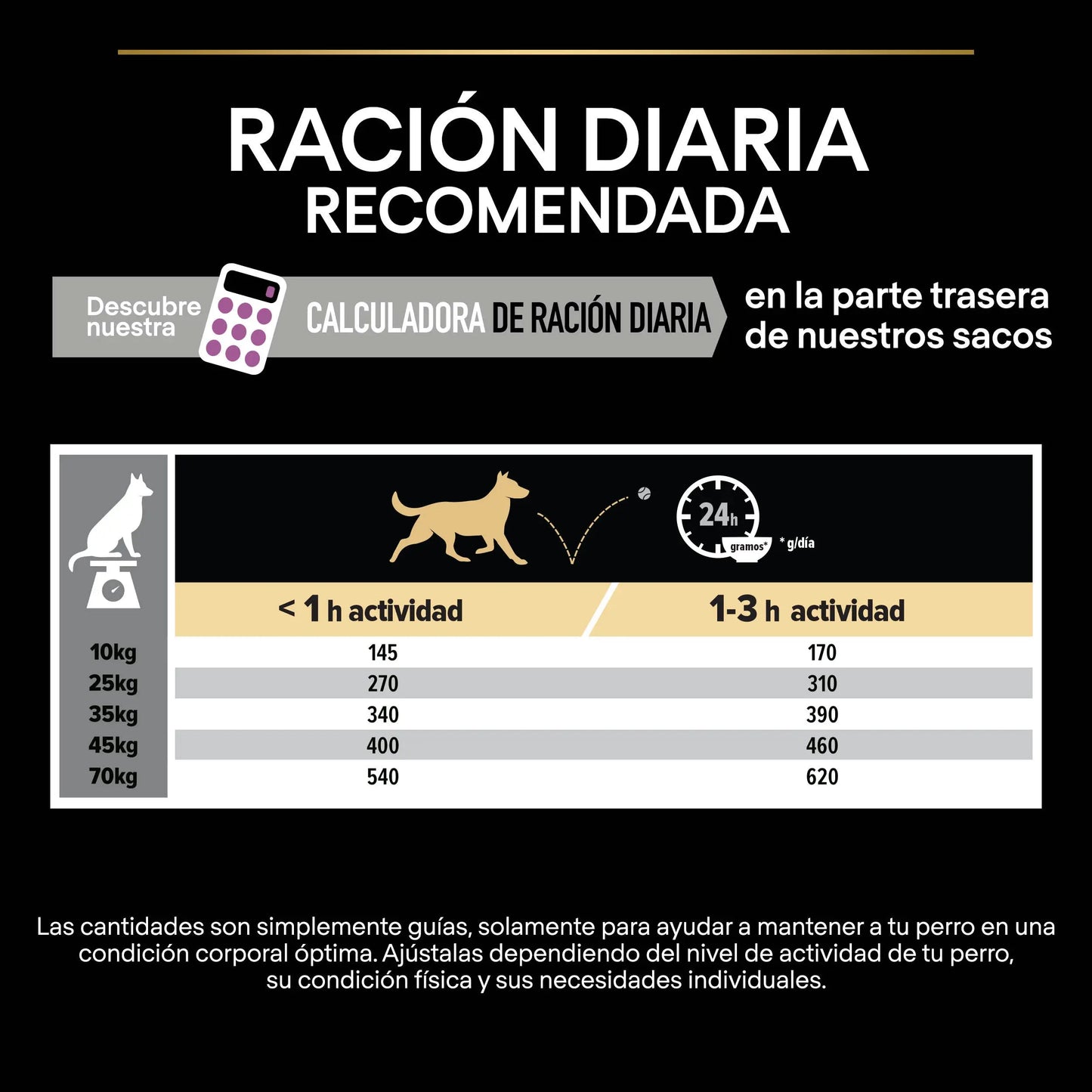 Pro Plan Dog Medium Y Large Adult Agedefen7+ Pollo 3 kg PURINA