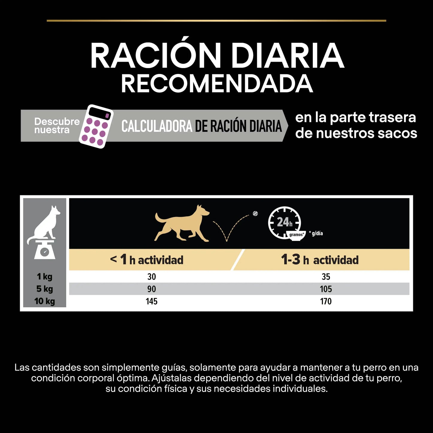 Pro Plan Dog Small Y Mini Adult Agedefen 9+ Pollo 3 kg PURINA