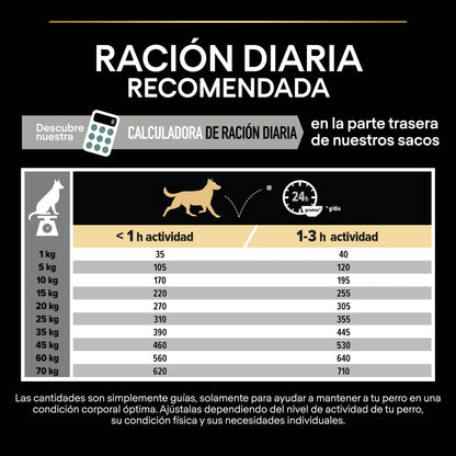 Pro Plan Dog Medium Adult Digest Cordero 3 kg PURINA
