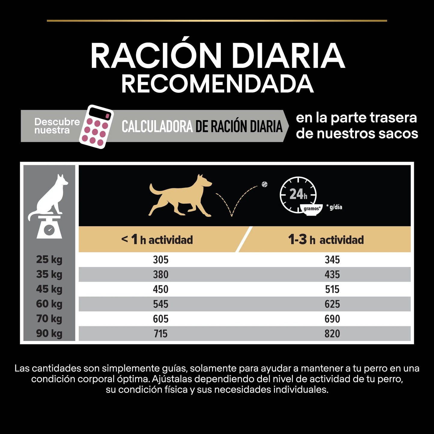 Pro Plan Dog Large Athletic Adult Skin Salmón 14 kg PURINA